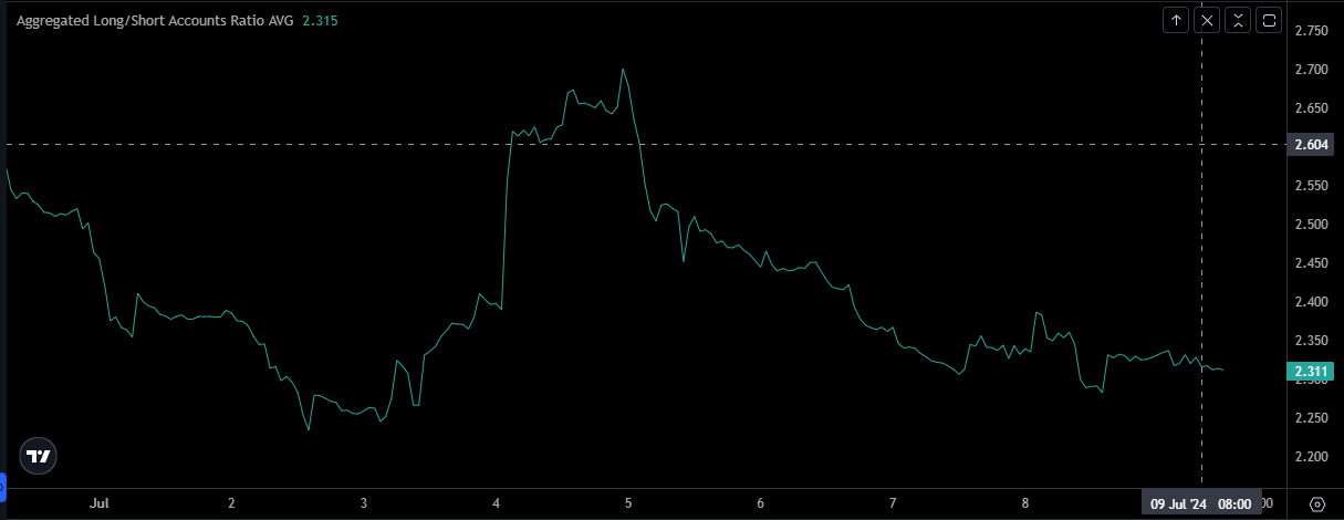 hodl-post-image