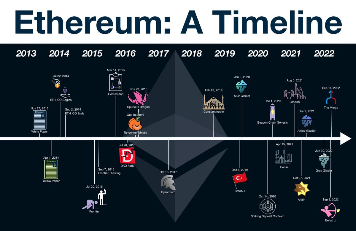 hodl-post-image