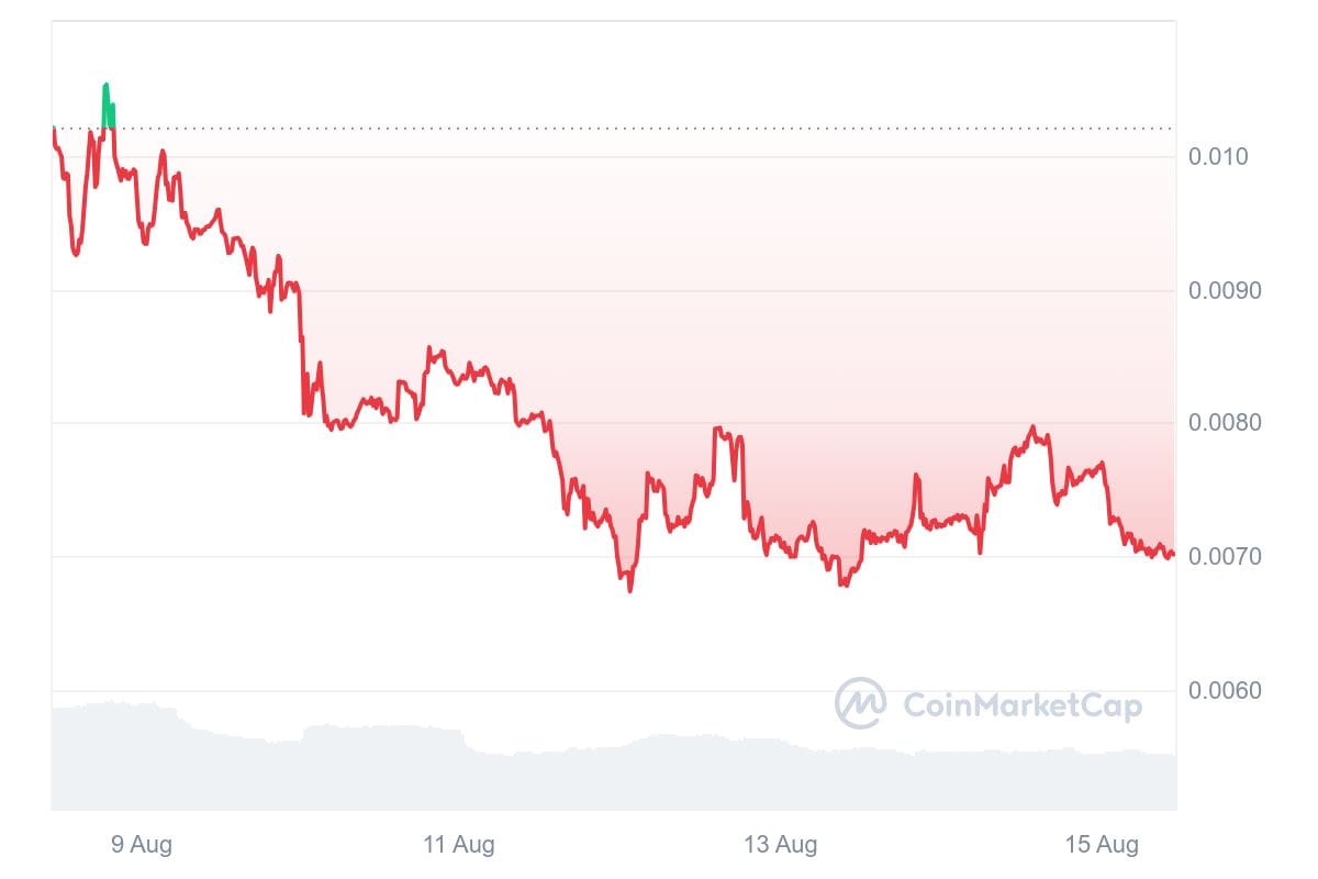 hodl-post-image