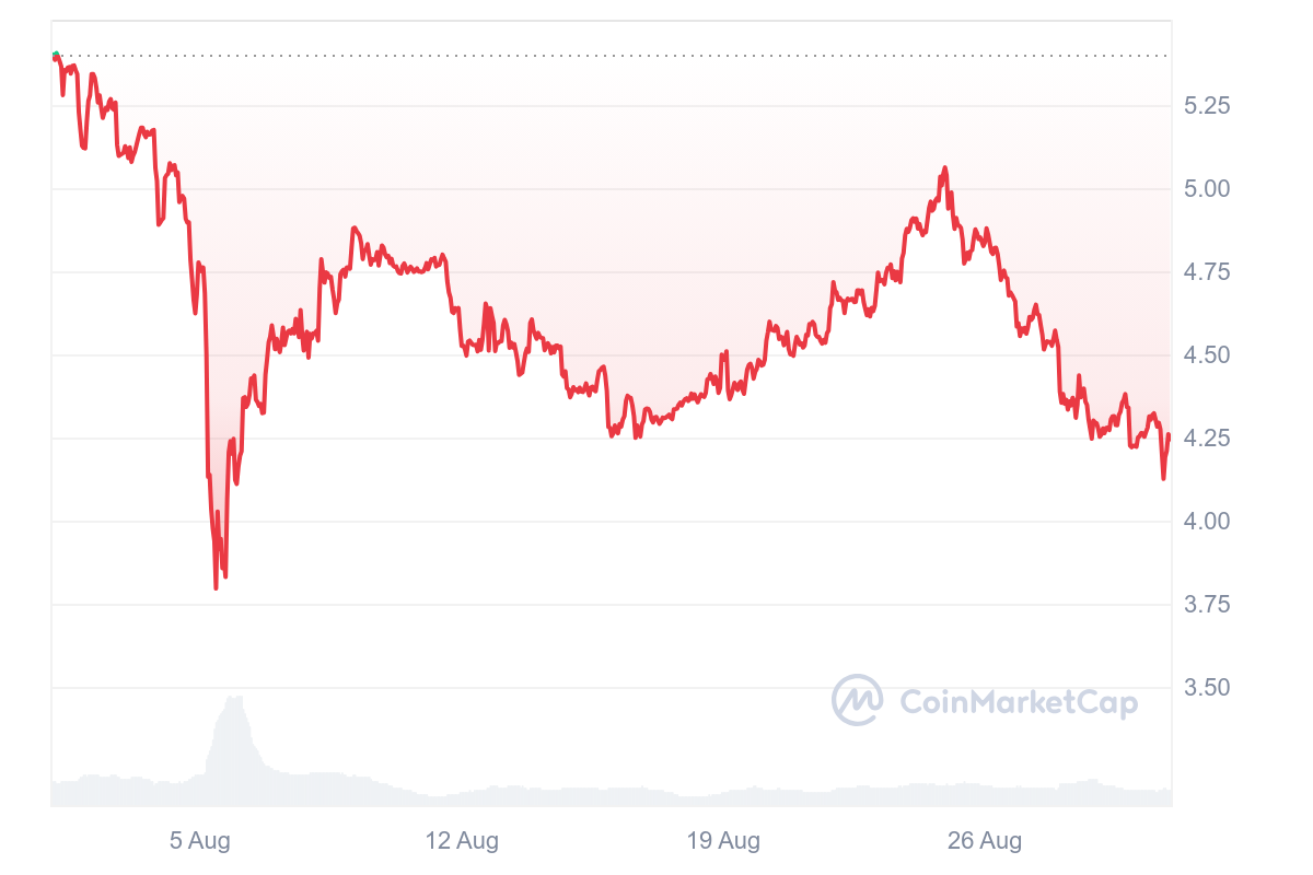 hodl-post-image