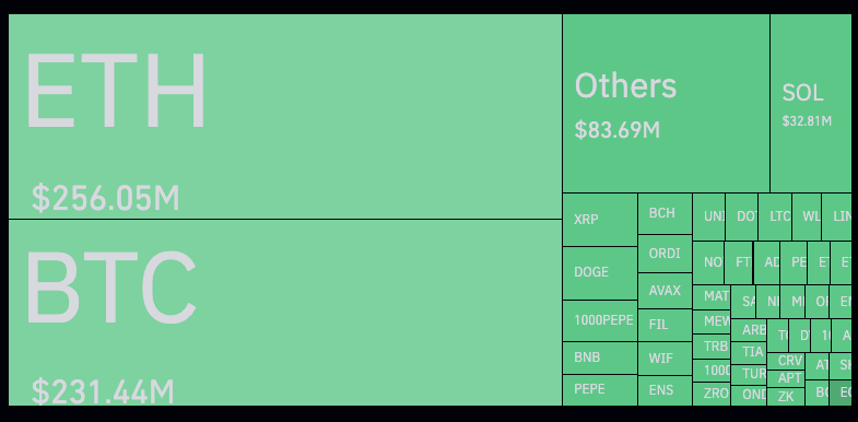 hodl-post-image