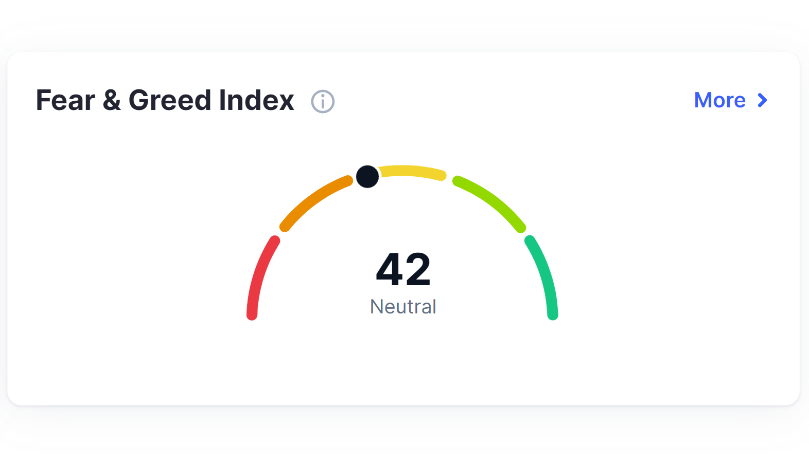 hodl-post-image