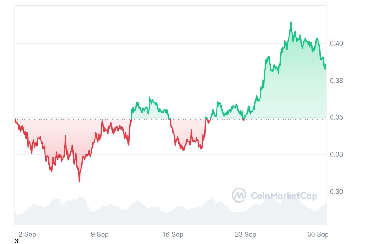 hodl-post-image