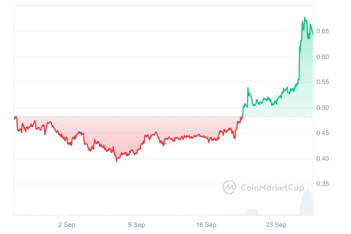 hodl-post-image