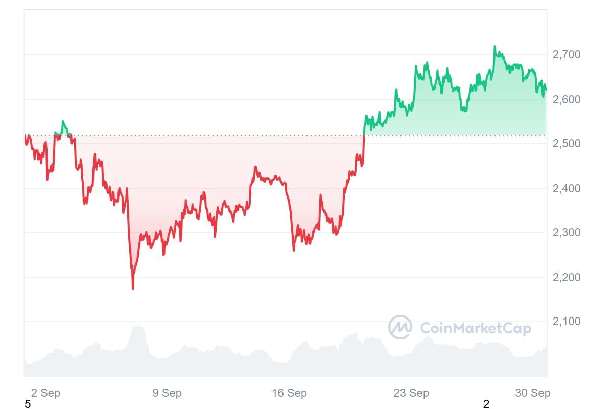 hodl-post-image