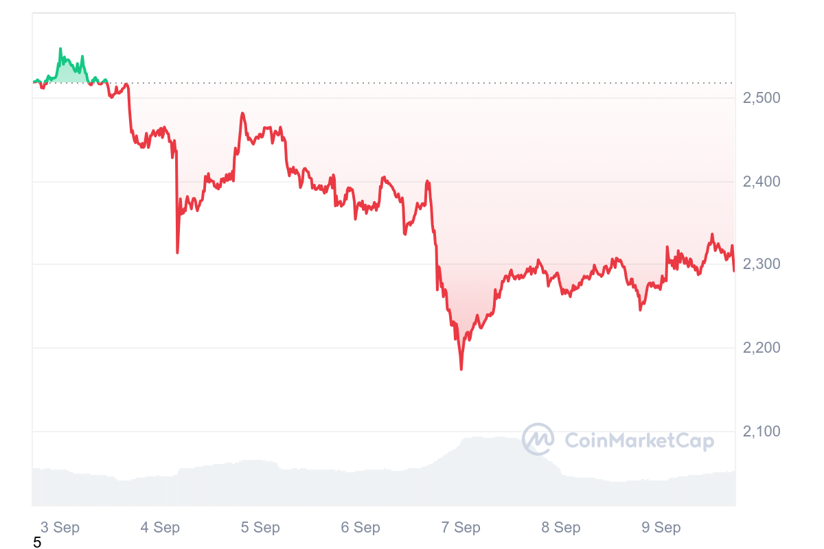 hodl-post-image