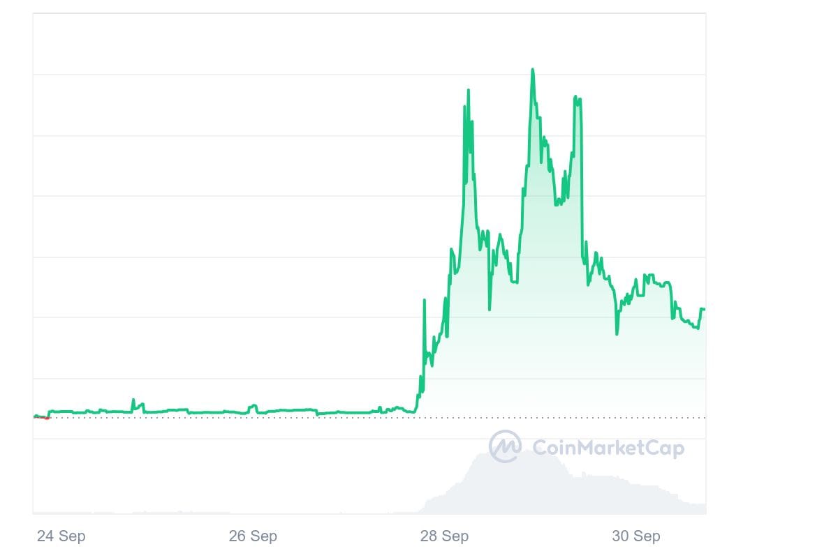 hodl-post-image