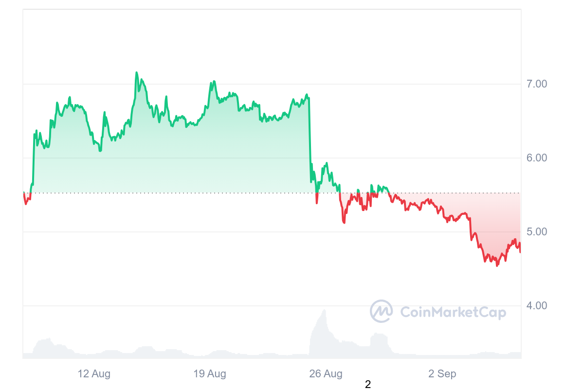 hodl-post-image