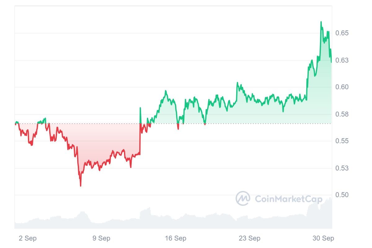 hodl-post-image