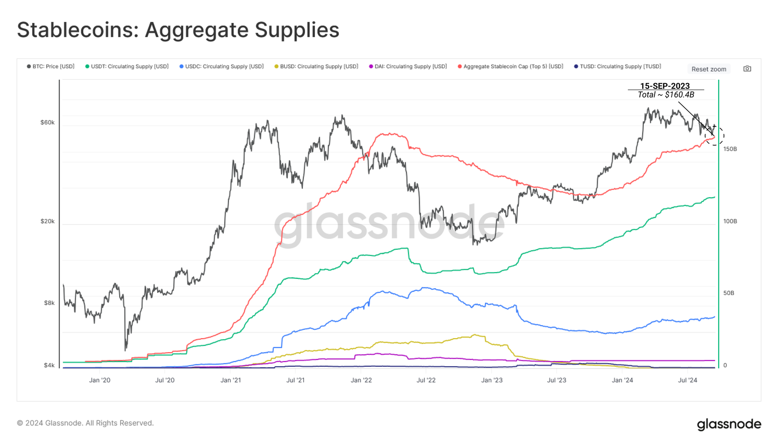 hodl-post-image