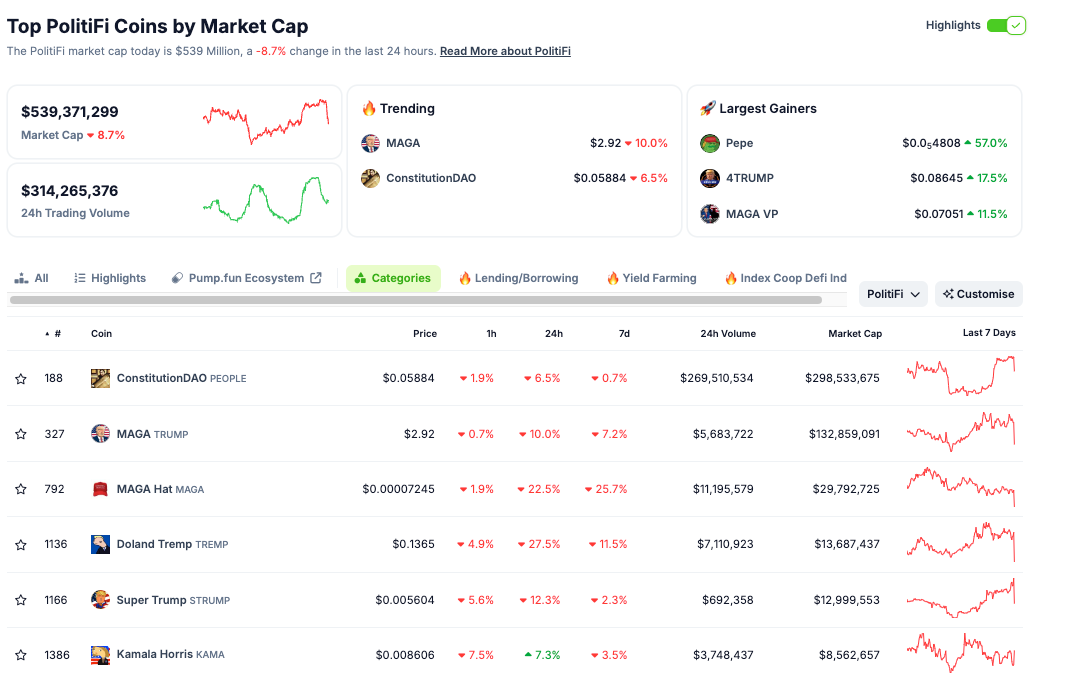 hodl-post-image