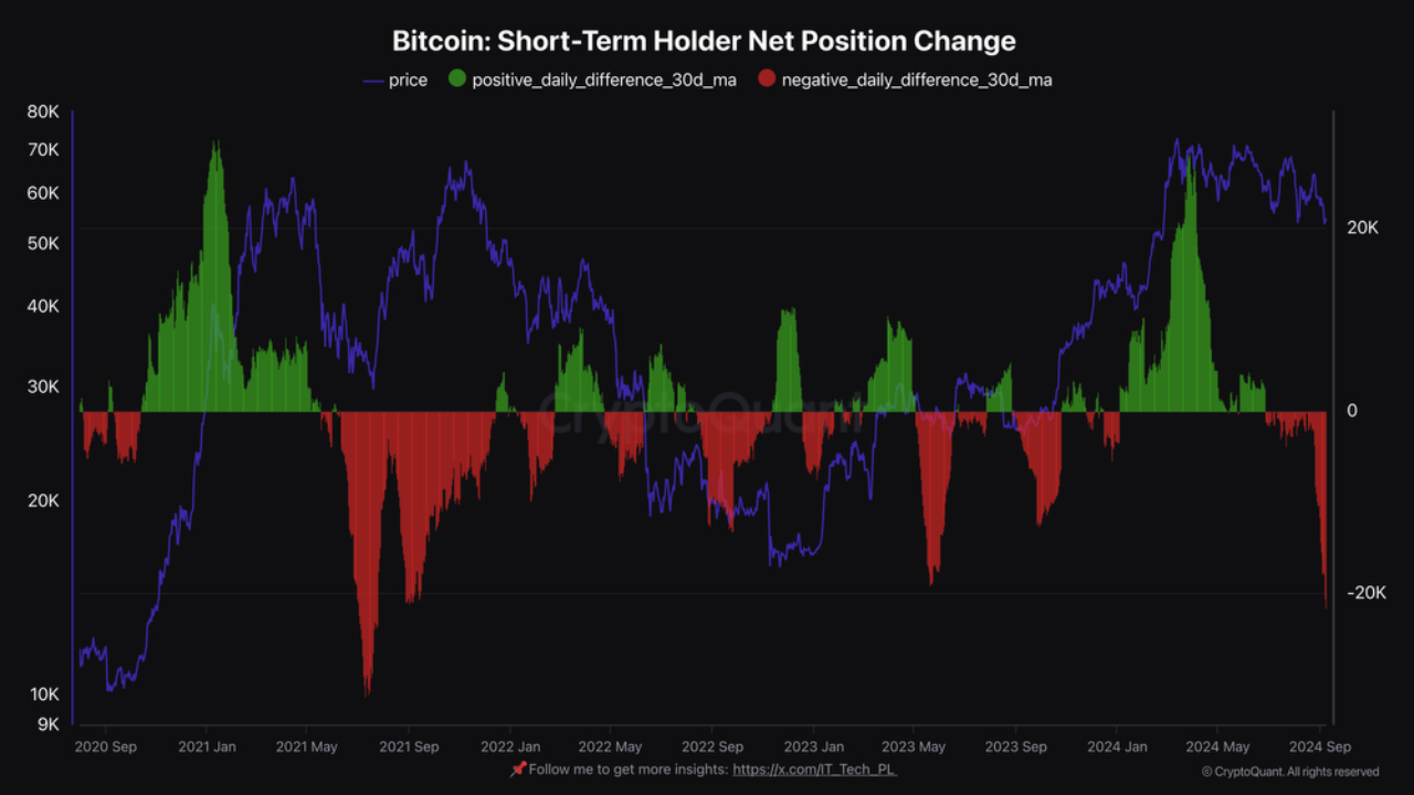 hodl-post-image