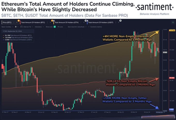 hodl-post-image