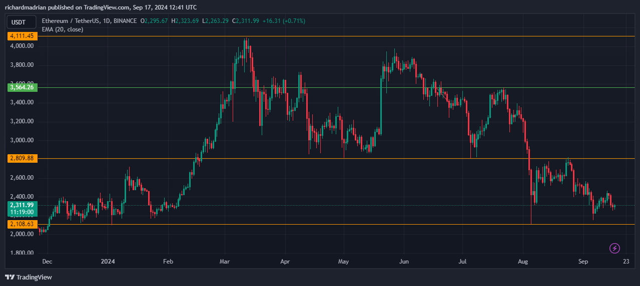 hodl-post-image