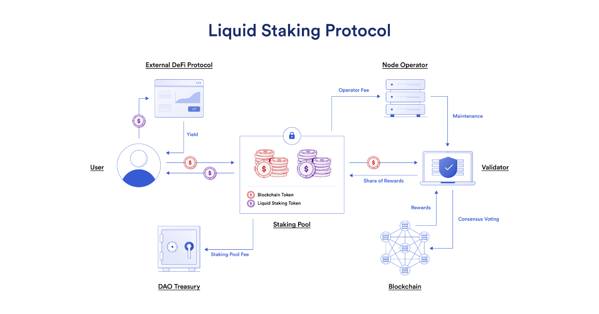 hodl-post-image