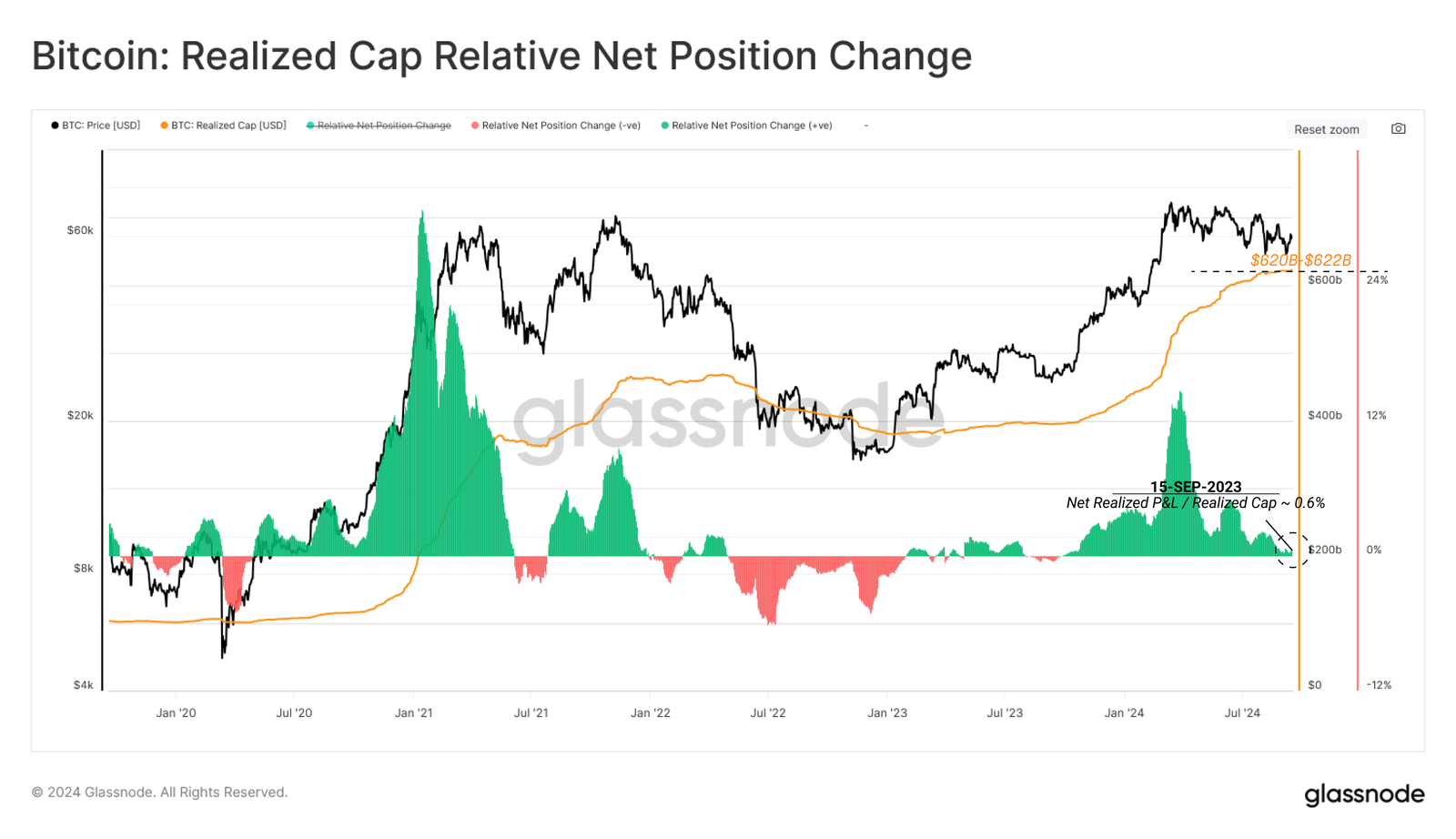 hodl-post-image