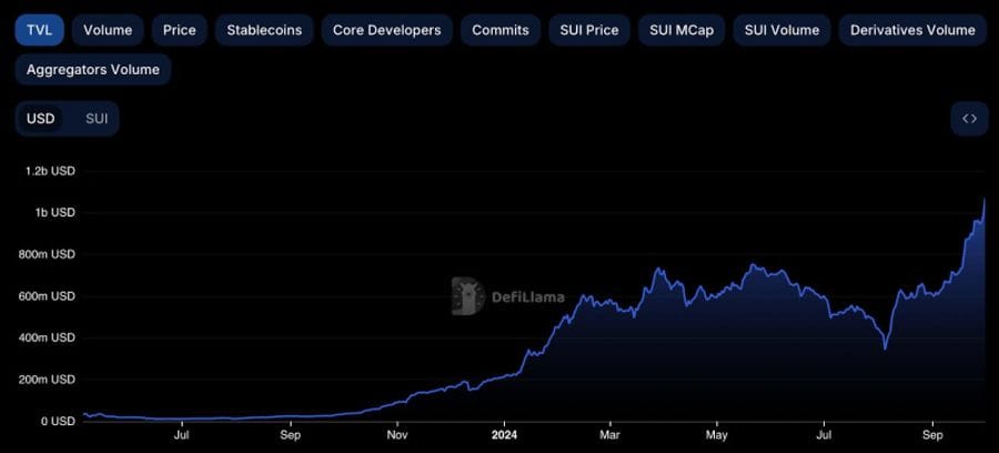 hodl-post-image