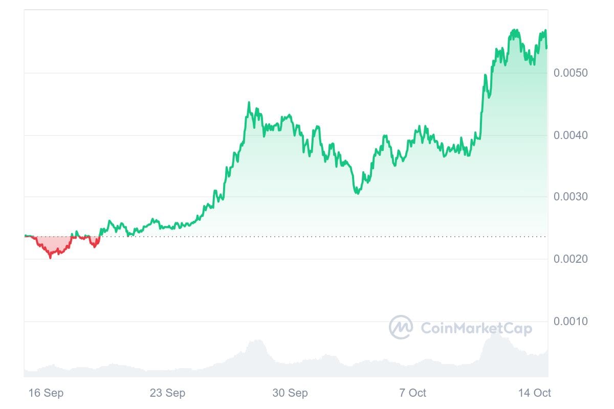 hodl-post-image