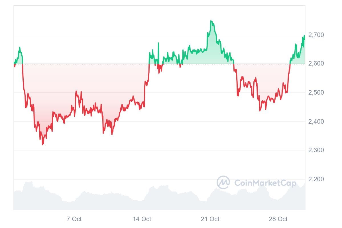 hodl-post-image