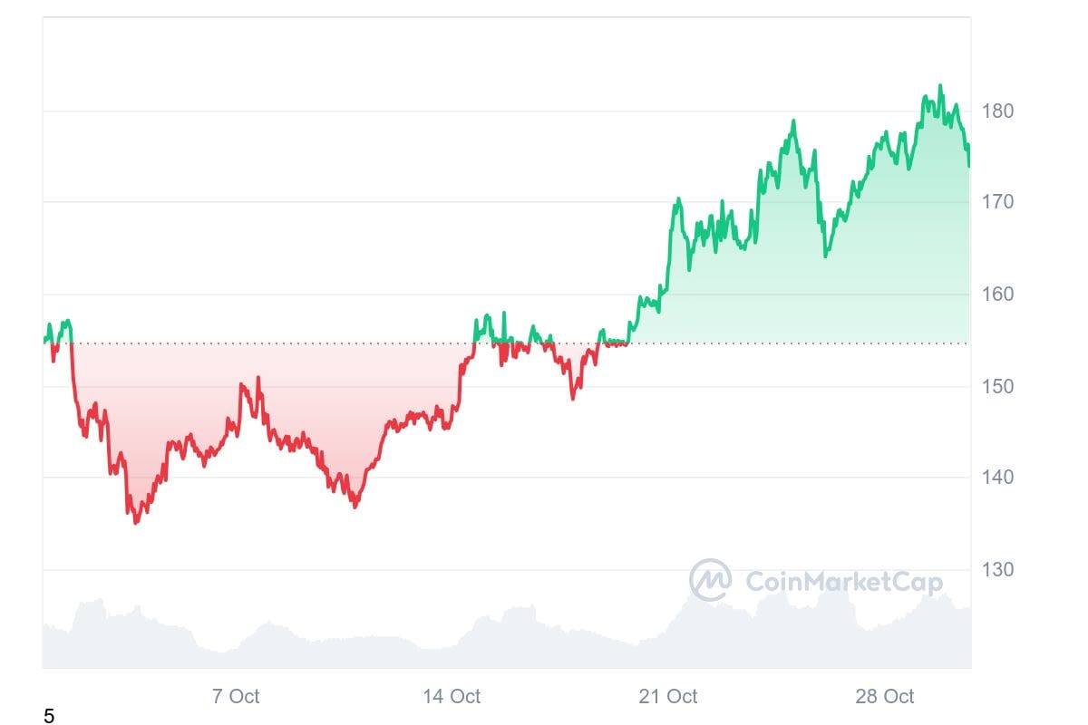 hodl-post-image