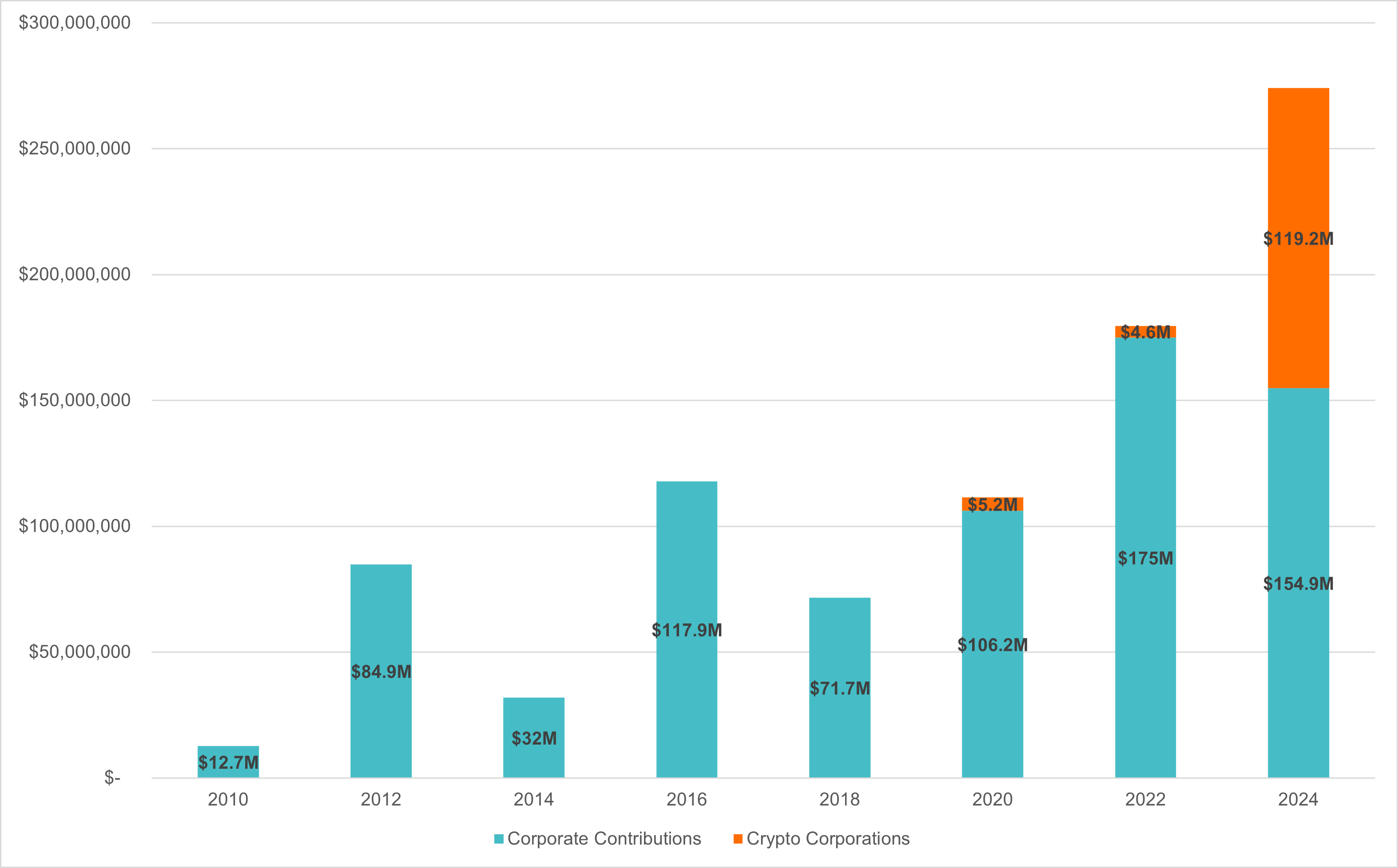 hodl-post-image