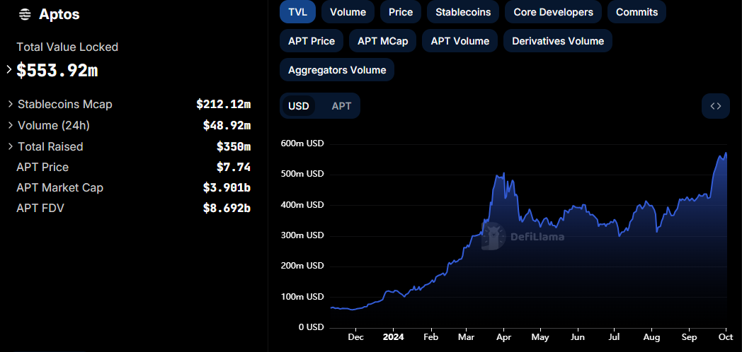 hodl-post-image