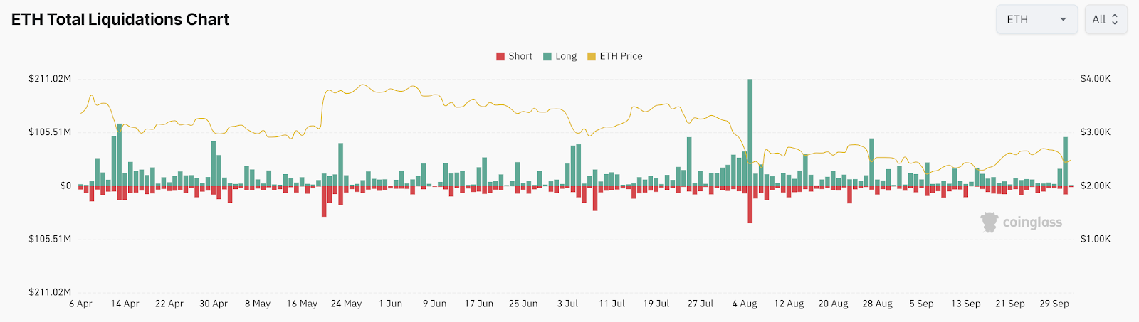 hodl-post-image