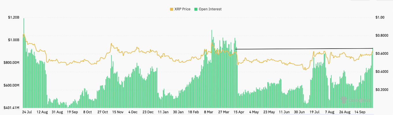 hodl-post-image