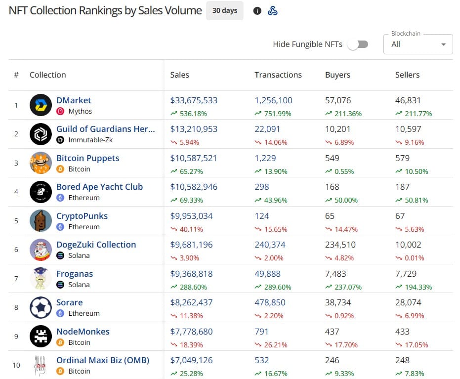 hodl-post-image