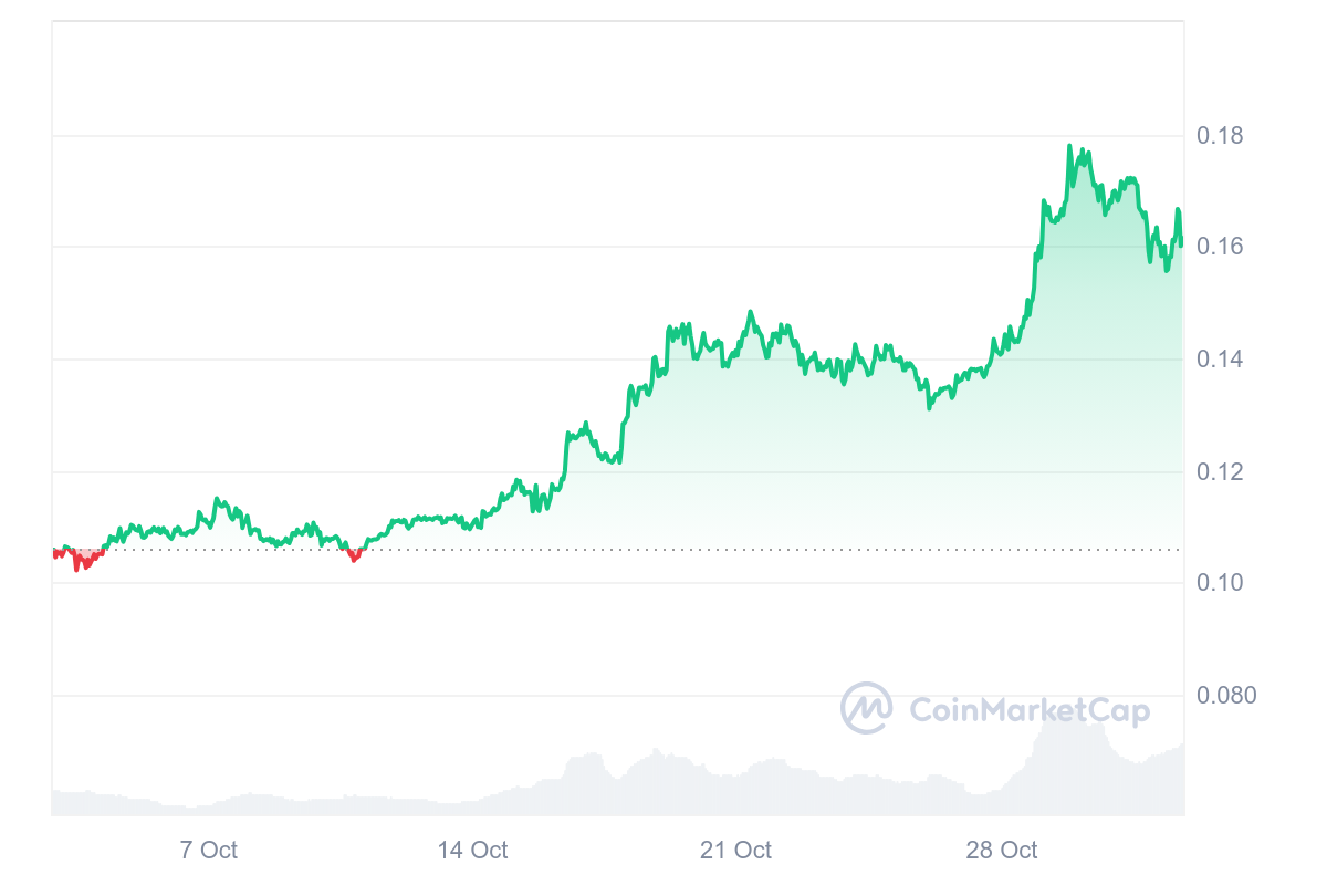 hodl-post-image