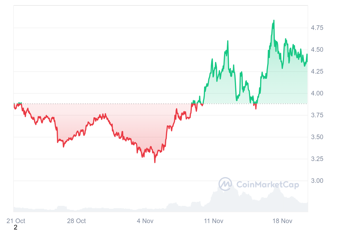 hodl-post-image