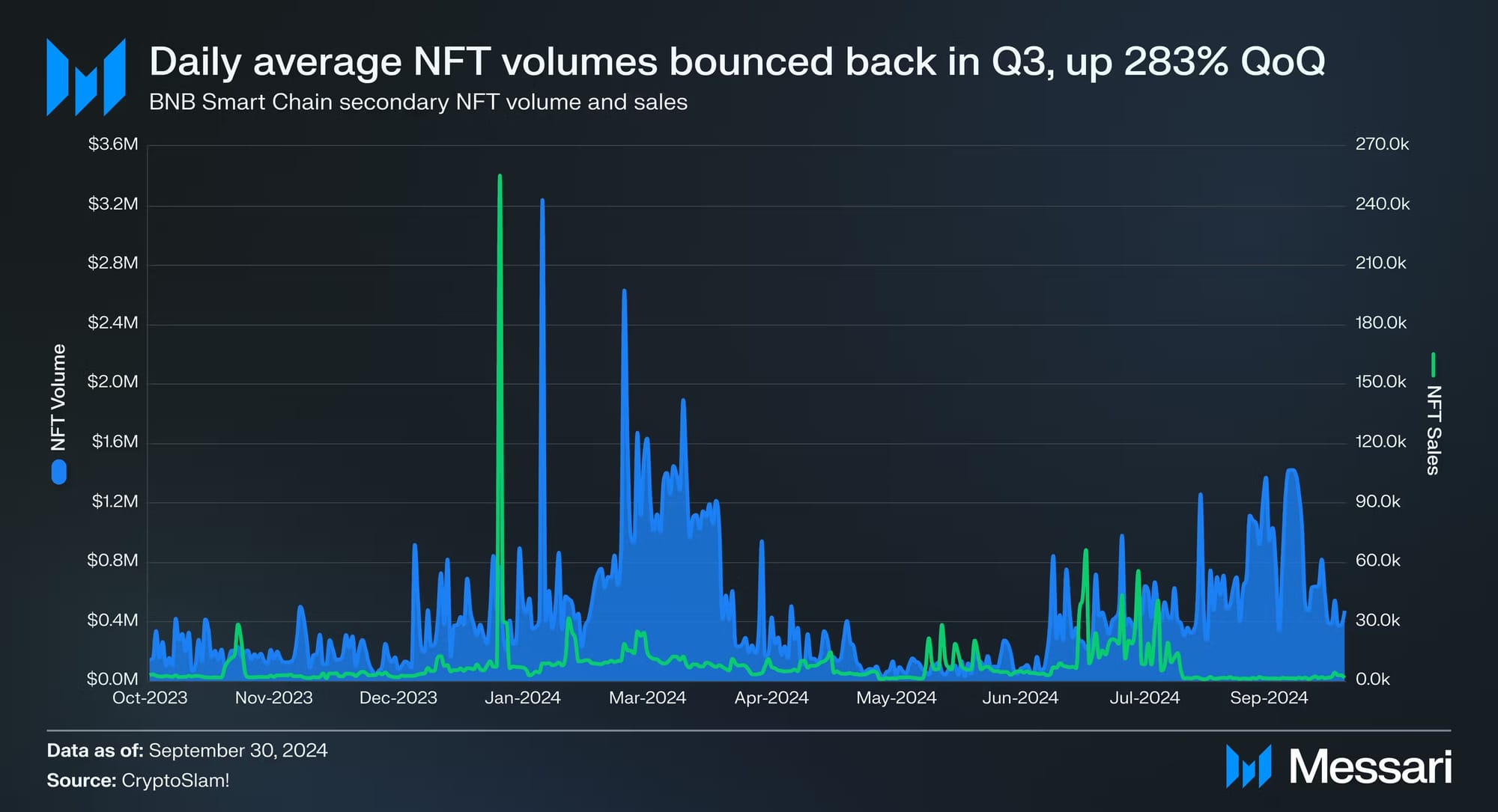 hodl-post-image