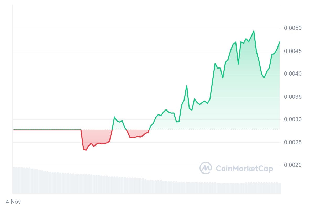 hodl-post-image