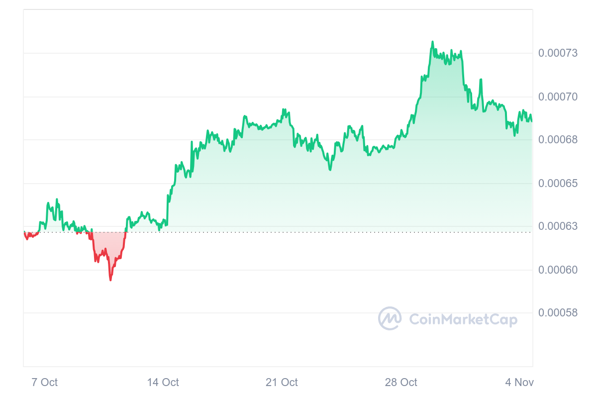 hodl-post-image