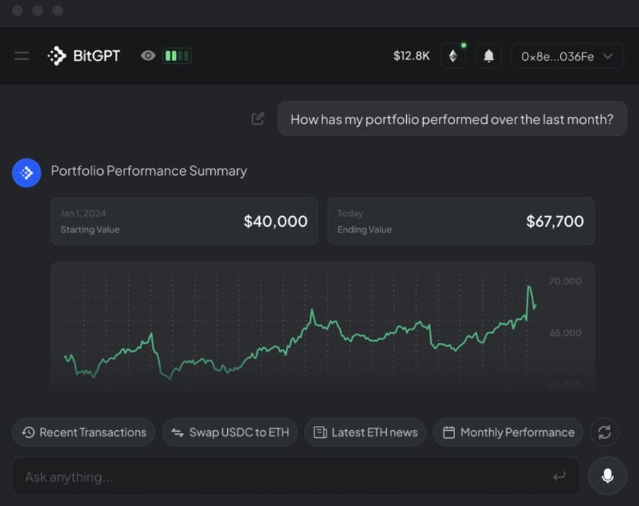 hodl-post-image