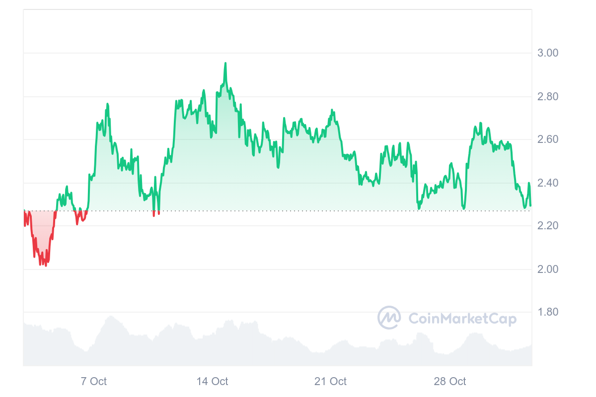 hodl-post-image