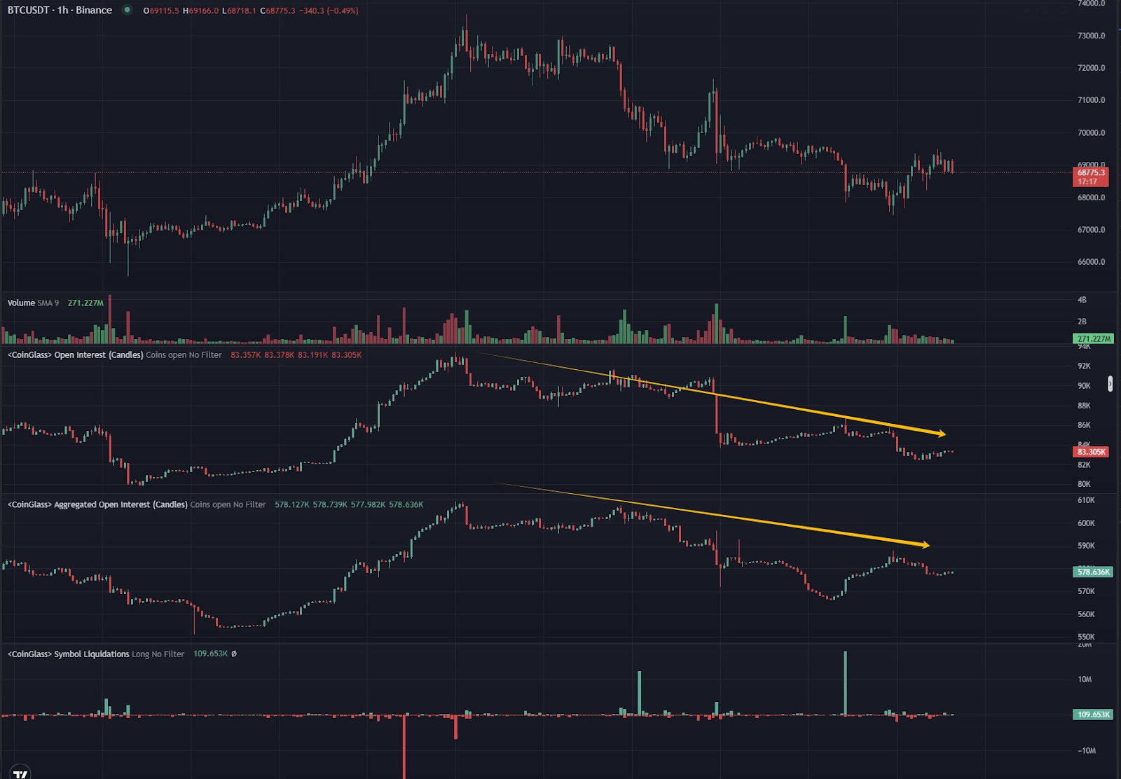 hodl-post-image