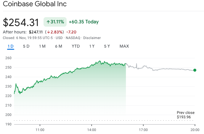 hodl-post-image