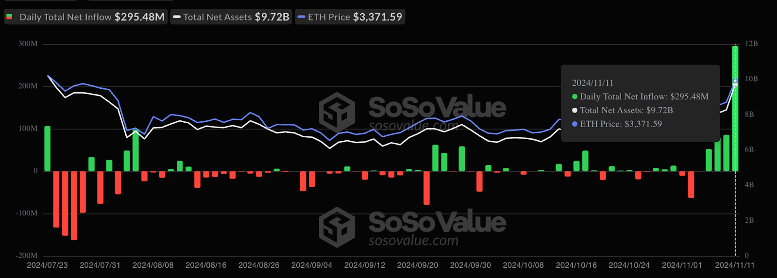 hodl-post-image