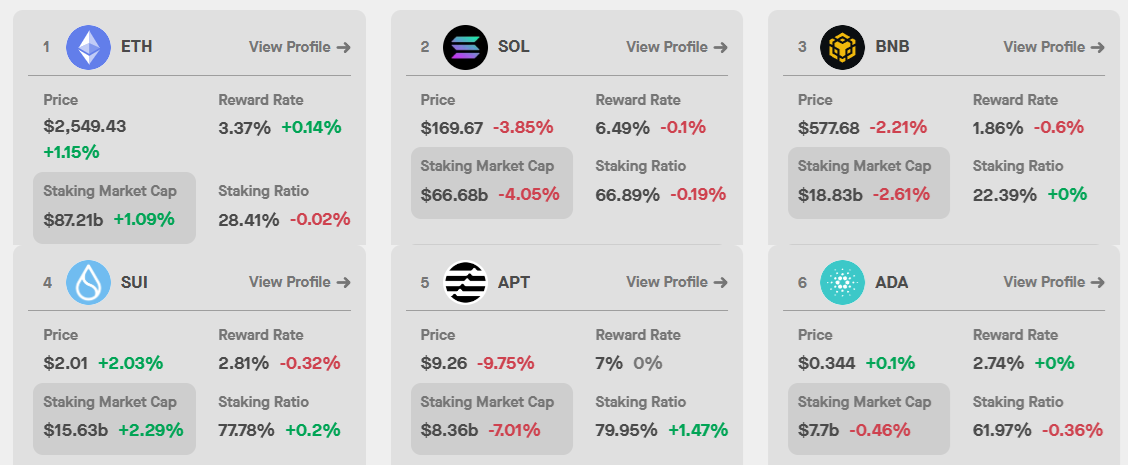 hodl-post-image