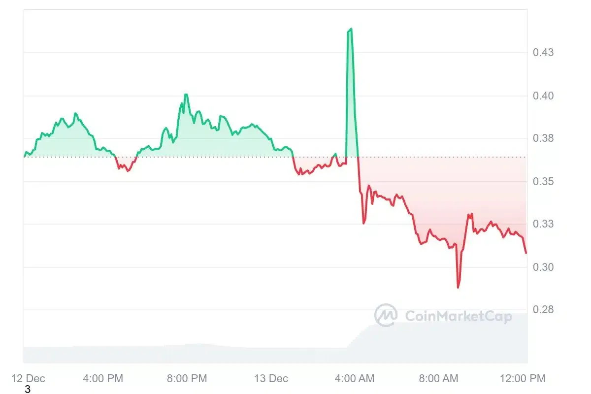 hodl-post-image