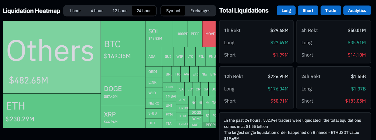 hodl-post-image