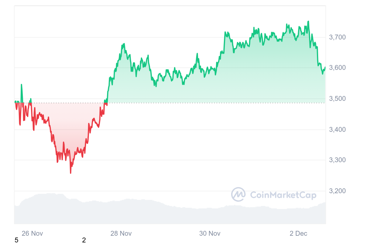 hodl-post-image