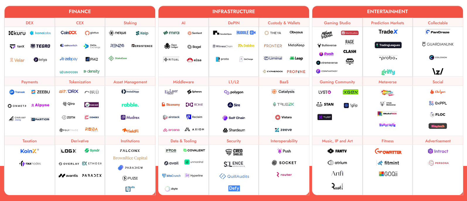 hodl-post-image