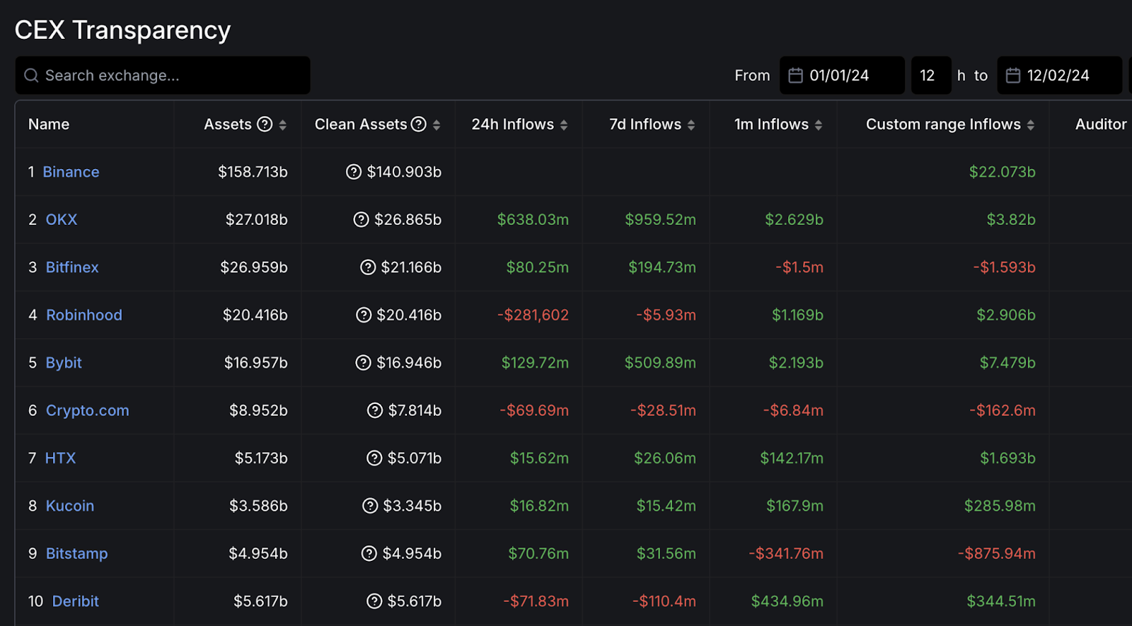 hodl-post-image