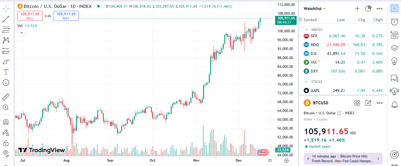 hodl-post-image