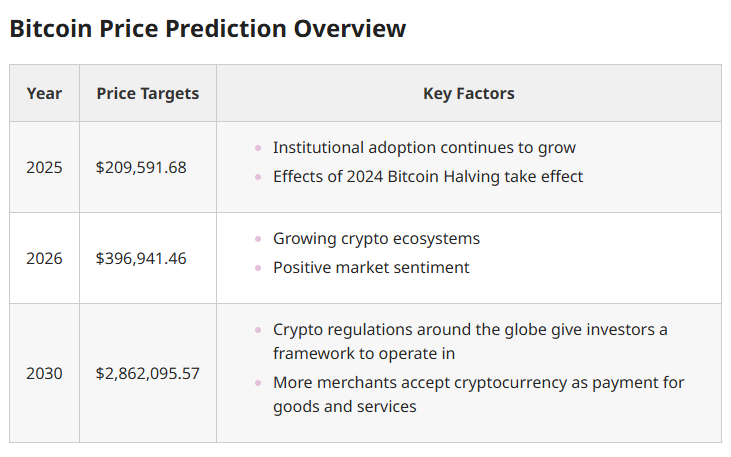 hodl-post-image