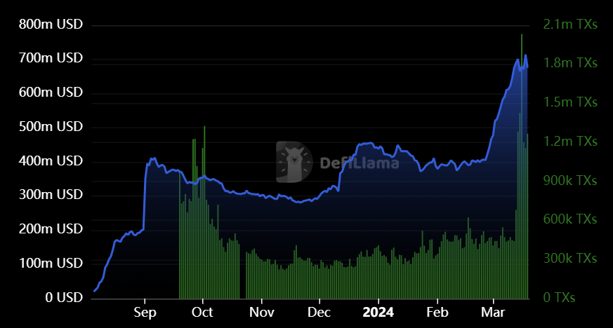 hodl-post-image