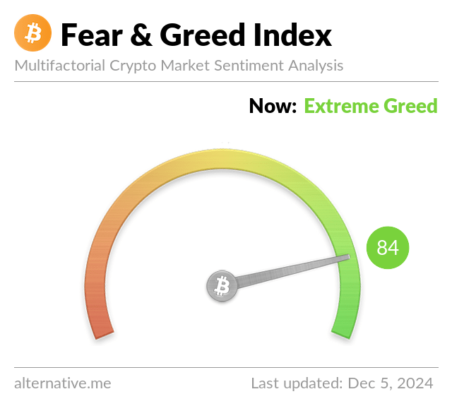 hodl-post-image