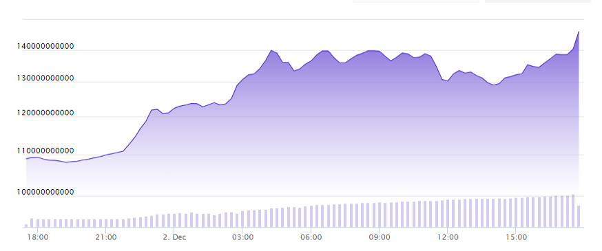 hodl-post-image